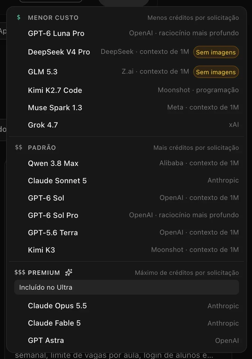 O resto da lista: Menor custo, Padrão (Qwen 3.8 Max, Claude Sonnet 5, GPT-6 Sol, GPT-6 Sol Pro, GPT-5.6 Terra, Kimi K3) e Premium com o aviso Incluído no Ultra (Claude Opus 5.5, Claude Fable 5, GPT Astra)