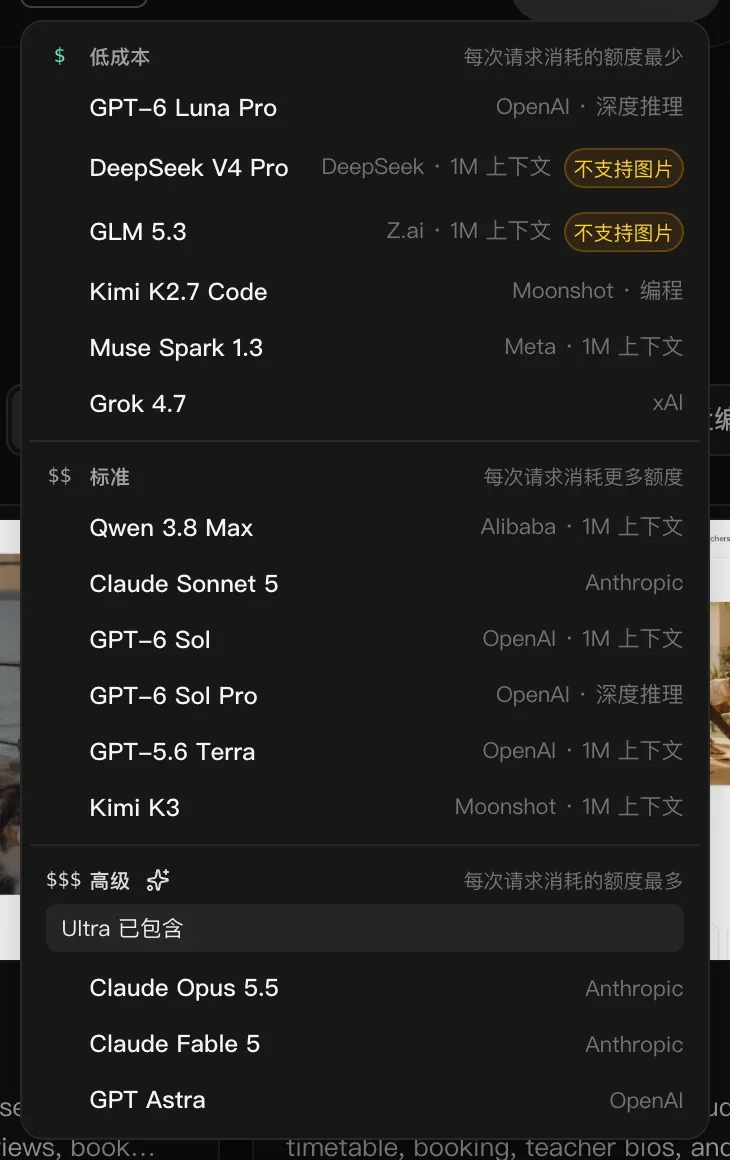 列表的其余部分：低成本、标准（Qwen 3.8 Max、Claude Sonnet 5、GPT-6 Sol、GPT-6 Sol Pro、GPT-5.6 Terra、Kimi K3），以及标注“Ultra 已包含”的高级（Claude Opus 5.5、Claude Fable 5、GPT Astra）