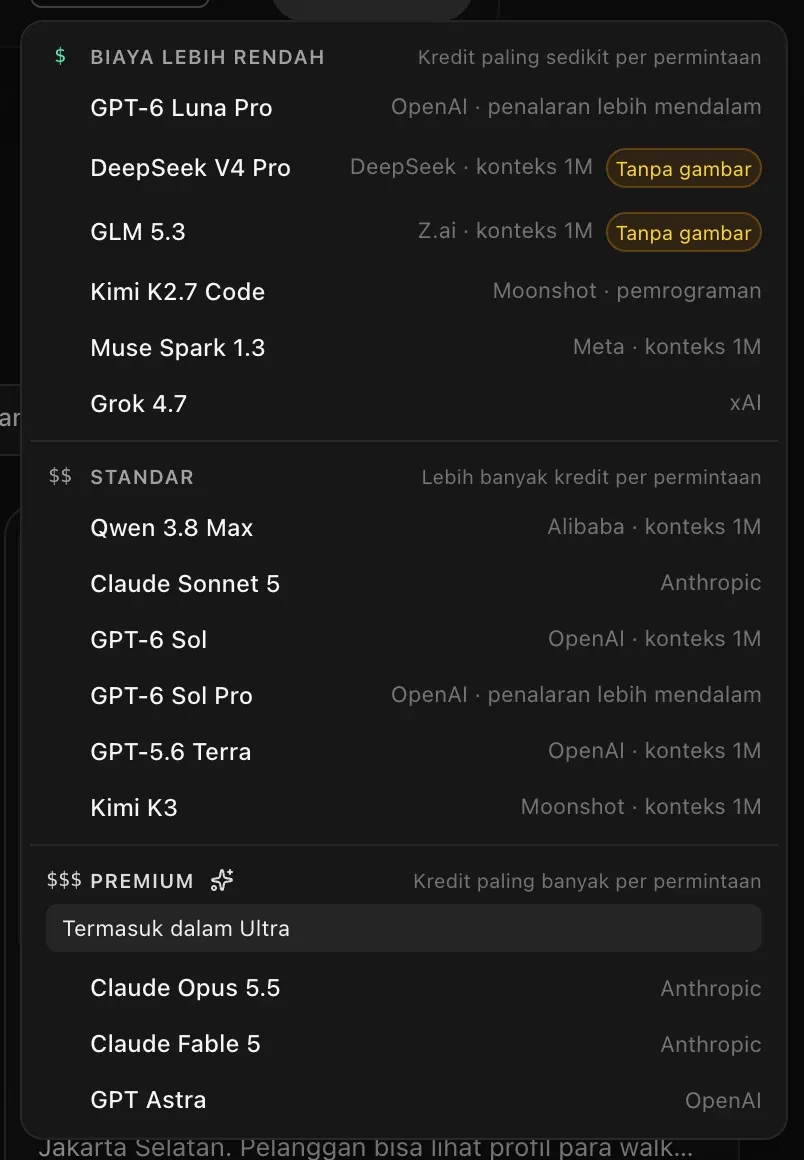 Sisa daftar: Biaya lebih rendah, Standar (Qwen 3.8 Max, Claude Sonnet 5, GPT-6 Sol, GPT-6 Sol Pro, GPT-5.6 Terra, Kimi K3), dan Premium dengan catatan Termasuk dalam Ultra (Claude Opus 5.5, Claude Fable 5, GPT Astra)