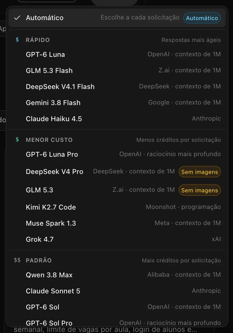 A lista de modelos: Automático — Escolhe a cada solicitação, depois Rápido (GPT-6 Luna, GLM 5.3 Flash, DeepSeek V4.1 Flash, Gemini 3.8 Flash, Claude Haiku 4.5), depois Menor custo com DeepSeek V4 Pro e GLM 5.3 marcados como Sem imagens, depois Padrão; cada modelo traz o provedor e uma dica, como OpenAI · contexto de 1M