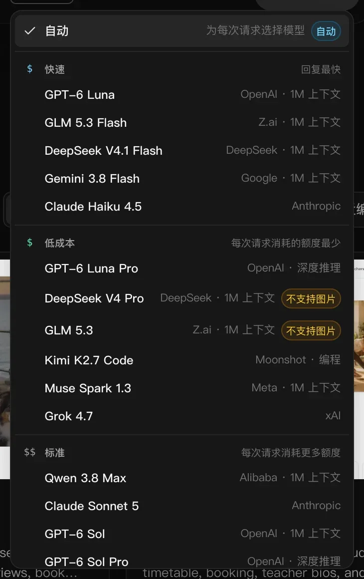 模型列表：自动（为每次请求选择模型），然后是快速（GPT-6 Luna、GLM 5.3 Flash、DeepSeek V4.1 Flash、Gemini 3.8 Flash、Claude Haiku 4.5），然后是低成本（其中两个模型标有“不支持图片”），再往下是标准