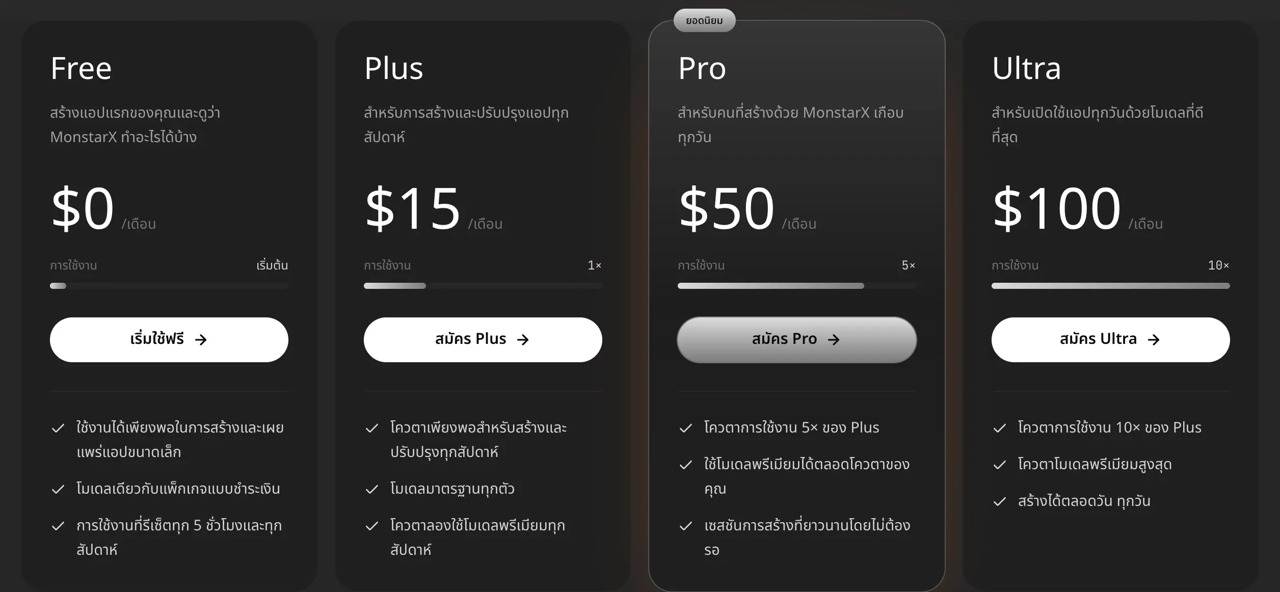 การ์ดแพ็กเกจ 4 ใบในหน้าราคา ได้แก่ Free $0, Plus $15, Pro $50 (ยอดนิยม) และ Ultra $100 ต่อเดือน แต่ละใบมีแถบโควตาและจุดเด่น 3 ข้อ