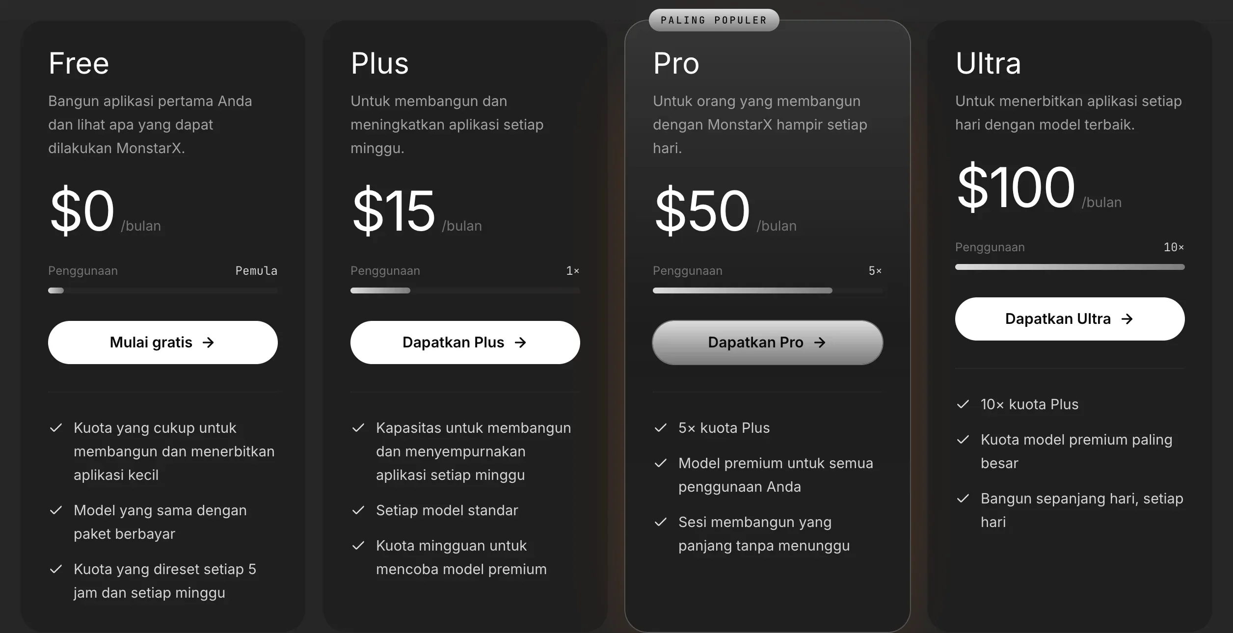 Empat kartu paket di halaman Harga: Free $0, Plus $15, Pro $50 (Paling populer), dan Ultra $100 per bulan, masing-masing dengan bilah penggunaan, tombol Dapatkan, dan tiga keunggulan