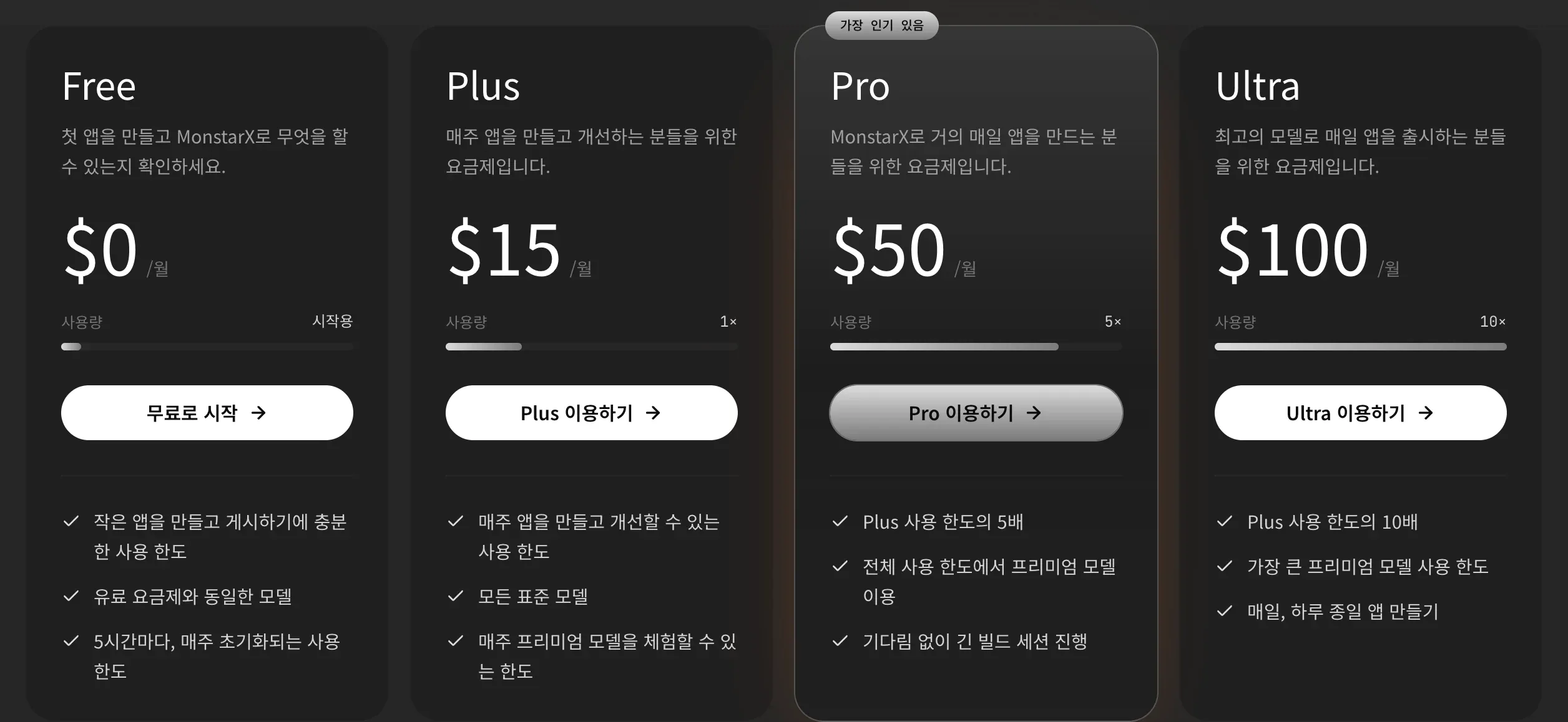 요금 페이지의 요금제 카드 네 개: 월 $0인 Free, 월 $15인 Plus, 월 $50인 Pro(가장 인기 있음), 월 $100인 Ultra. 카드마다 사용량 막대와 주요 특징 세 가지가 있습니다.