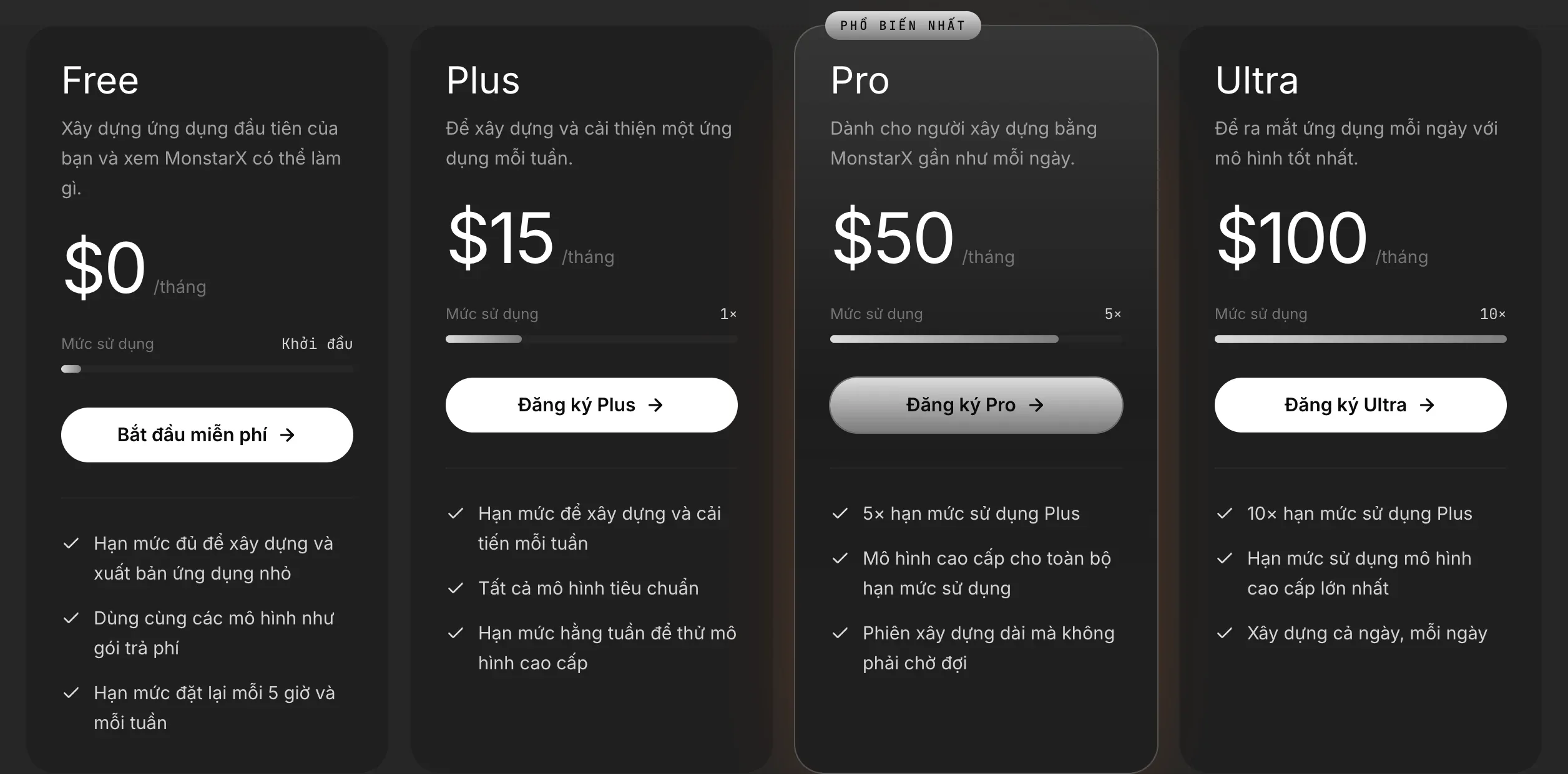 Bốn thẻ gói trên trang Bảng giá: Free $0, Plus $15, Pro $50 (Phổ biến nhất) và Ultra $100 mỗi tháng, mỗi thẻ có thanh mức sử dụng và ba điểm nổi bật