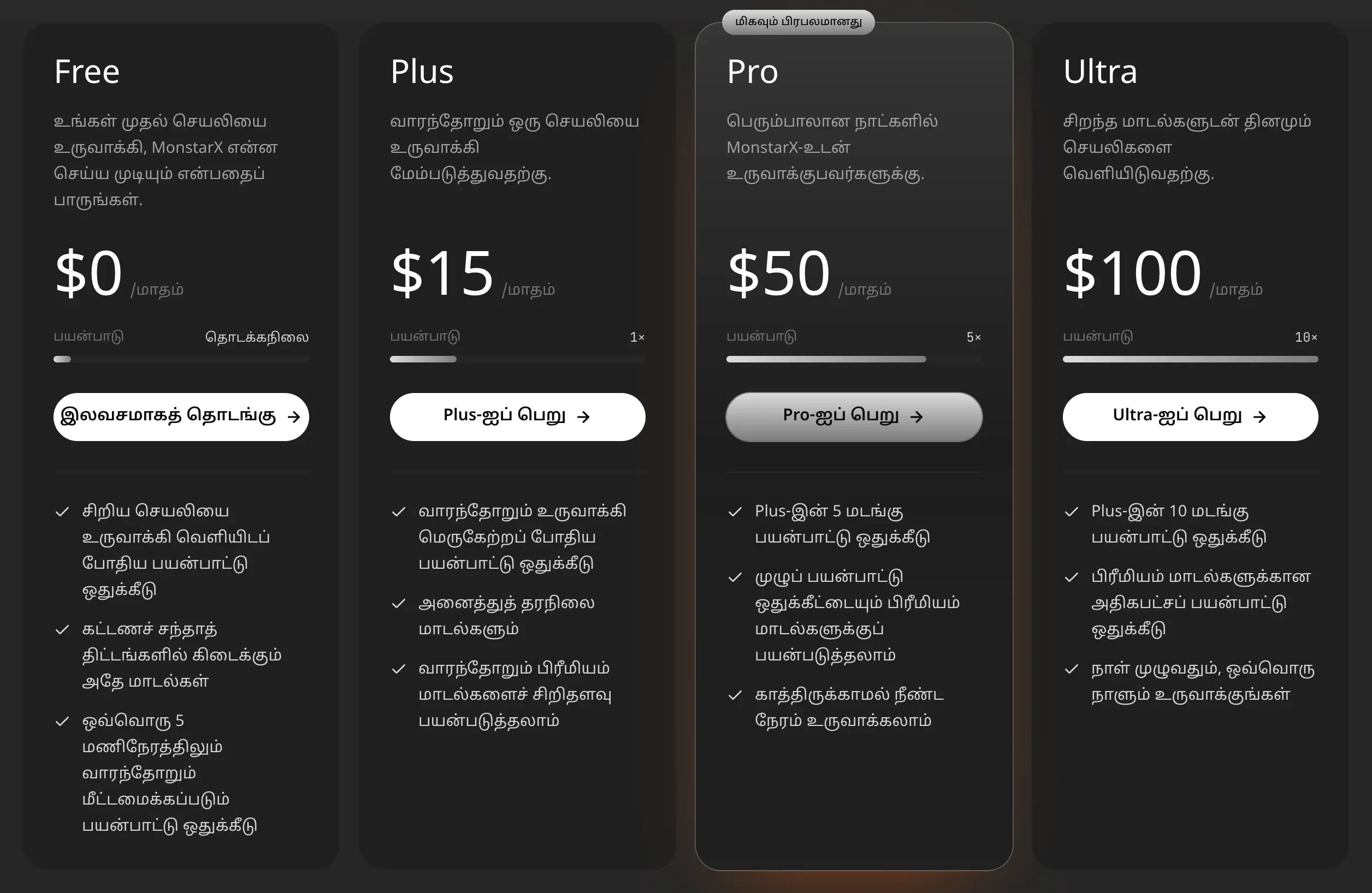விலைகள் பக்கத்தில் நான்கு சந்தாத் திட்ட அட்டைகள்: Free $0, Plus $15, Pro $50 (மிகவும் பிரபலமானது), Ultra $100 மாதத்துக்கு; ஒவ்வொன்றிலும் பயன்பாட்டுப் பட்டையும் மூன்று சிறப்பம்சங்களும்