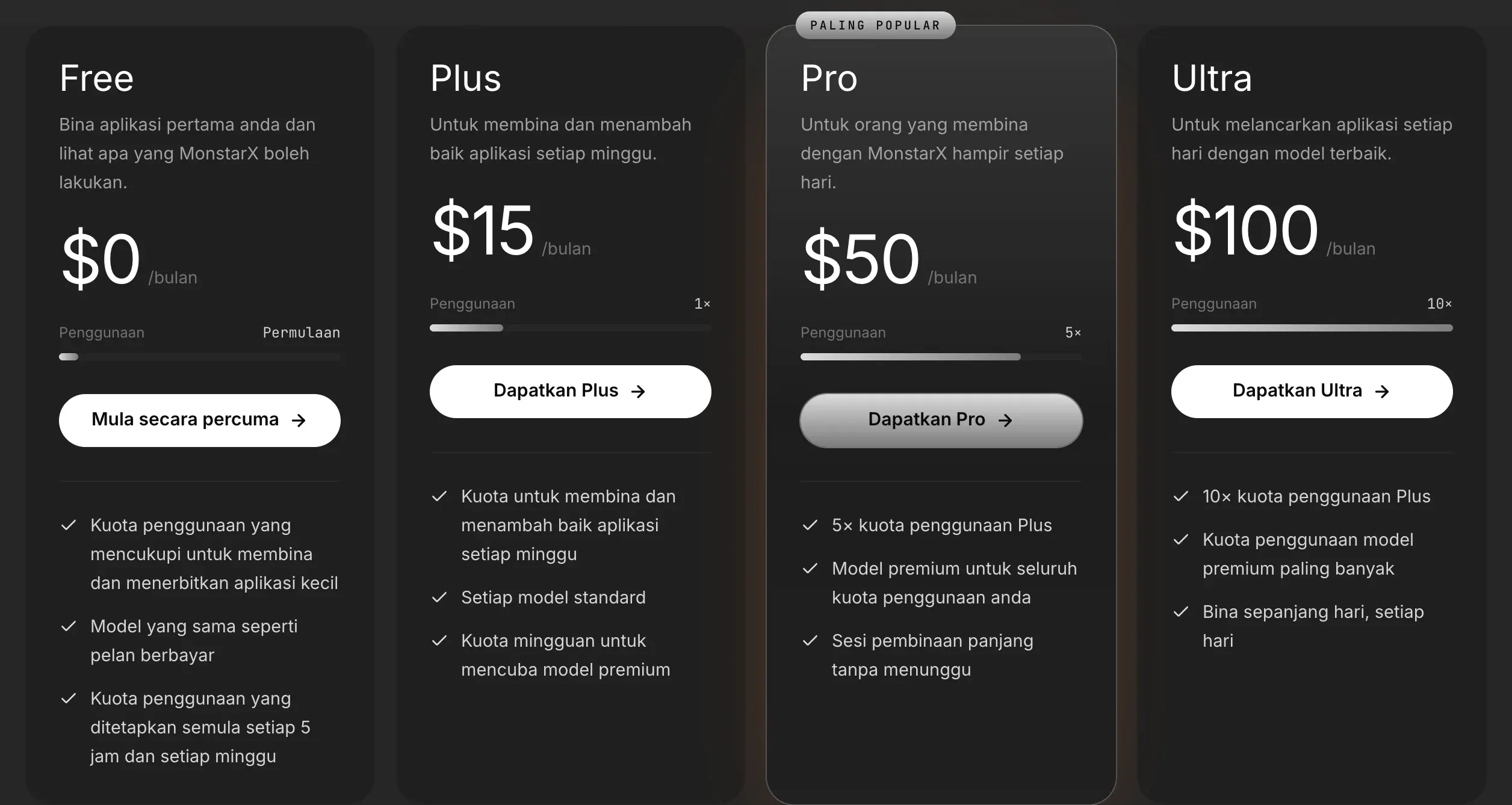 Empat kad pelan di halaman Harga: Free $0, Plus $15, Pro $50 (Paling popular) dan Ultra $100 sebulan, setiap satu dengan bar penggunaan dan tiga perkara utama