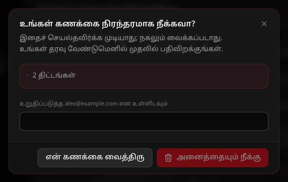 “உங்கள் கணக்கை நிரந்தரமாக நீக்கவா?” சாளரம்: “2 திட்டங்கள்”, உறுதிப்படுத்த alex@example.com என உள்ளிடச் சொல்லும் பெட்டி, என் கணக்கை வைத்திரு, அனைத்தையும் நீக்கு பொத்தான்கள்