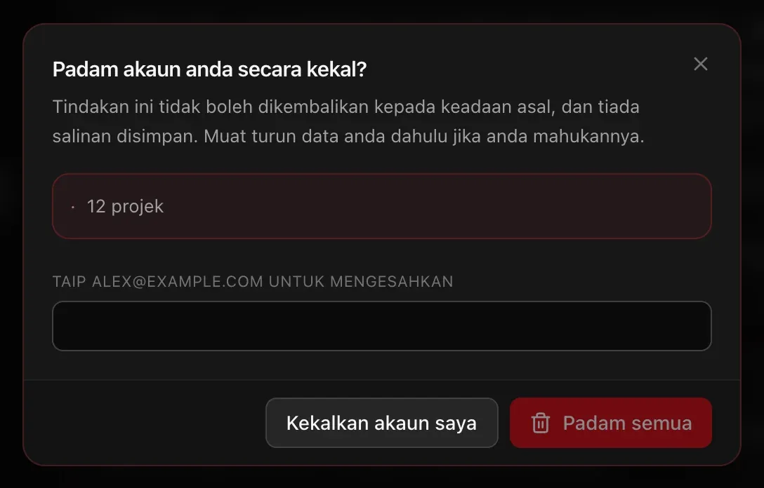 Tetingkap Padam akaun anda secara kekal? yang menyenaraikan 12 projek, kotak untuk menaip alamat e-mel bagi mengesahkan, dan butang Kekalkan akaun saya serta Padam semua