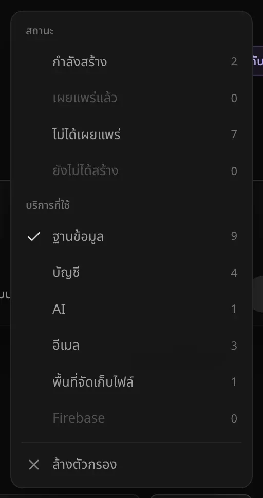 เมนู กรอง มี สถานะ ได้แก่ กำลังสร้าง 2 เผยแพร่แล้ว 0 ไม่ได้เผยแพร่ 7 และ ยังไม่ได้สร้าง 0 และ บริการที่ใช้ ได้แก่ ฐานข้อมูล ที่ติ๊กไว้ (9) บัญชี 4 AI 1 อีเมล 3 พื้นที่จัดเก็บไฟล์ 1 และ Firebase 0 และ ล้างตัวกรอง