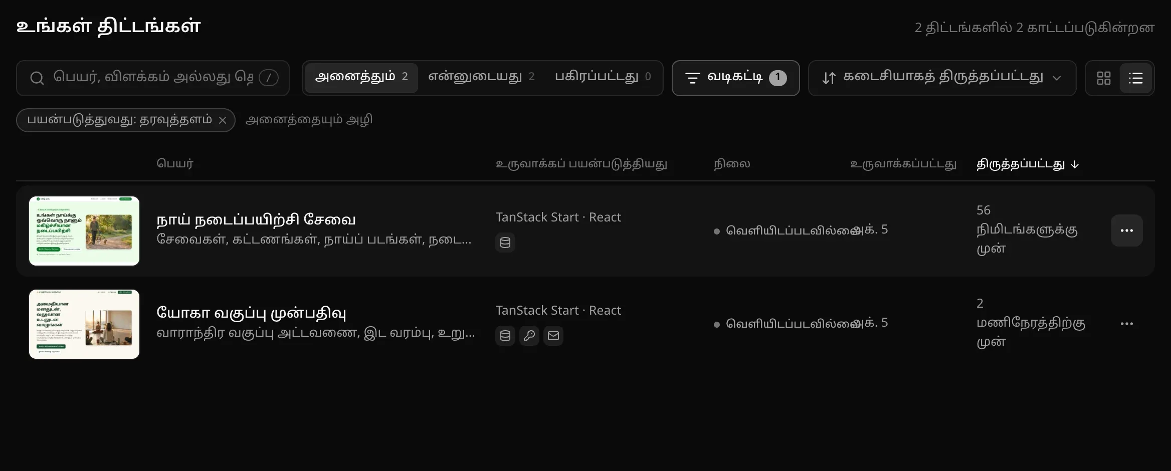 பட்டியல் தோற்றத்தில் திட்டங்கள், “திருத்தப்பட்டது” வாரியாக வரிசைப்படுத்தப்பட்டுள்ளன; பெயர், உருவாக்கப் பயன்படுத்தியது, நிலை, உருவாக்கப்பட்டது, திருத்தப்பட்டது என்ற நெடுவரிசைகள்; நாய் நடைப்பயிற்சி சேவை, யோகா வகுப்பு முன்பதிவு, ஒவ்வொன்றிலும் சிறிய படம், விளக்கம், TanStack Start · React, சேவை ஐகான்கள், “வெளியிடப்படவில்லை”, அக். 5, கடைசியாகத் திருத்திய நேரம்
