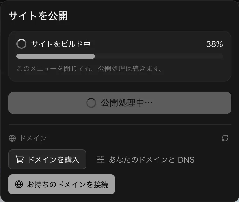 公開処理中の公開メニュー。サイトをビルド中 38 パーセント、「このメニューを閉じても、公開処理は続きます。」の注記