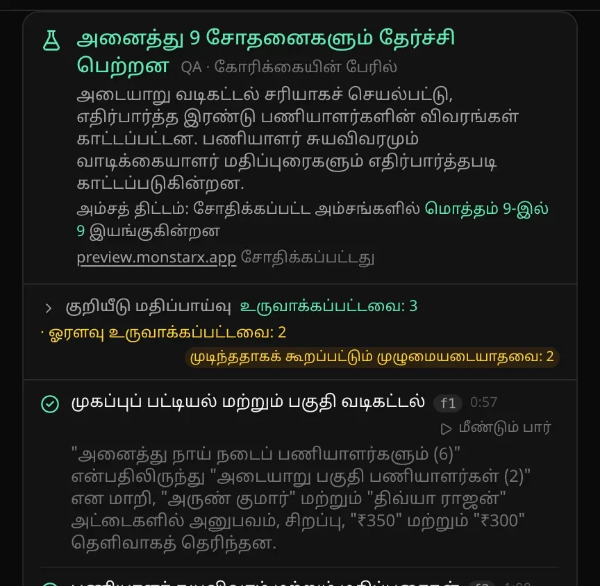 முடிந்த QA அட்டை: “அனைத்து 9 சோதனைகளும் தேர்ச்சி பெற்றன”, ஒரு சுருக்கமான விளக்கம்; அம்சத் திட்டம்: சோதிக்கப்பட்ட அம்சங்களில் மொத்தம் 9-இல் 9 இயங்குகின்றன; குறியீடு மதிப்பாய்வு வரி; ஒவ்வொரு சோதனையும் அதன் நேரம், “மீண்டும் பார்” பொத்தான், உலாவி பார்த்தவற்றுடன் (எ.கா. ₹350, ₹300 விலைகள்) டிக் செய்யப்பட்டுள்ளது