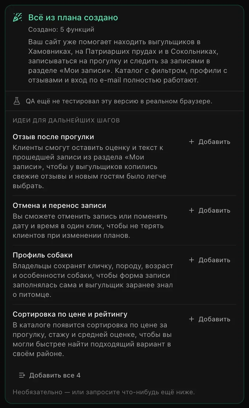 Итоговая карточка: «Всё из плана создано», создано 5 функций, итог о поиске выгульщиков в Хамовниках, на Патриарших прудах и в Сокольниках, «QA ещё не тестировал эту версию в реальном браузере» и четыре идеи для следующих шагов — от отзыва после прогулки до сортировки по цене и рейтингу — с кнопками «Добавить» и «Добавить все 4»
