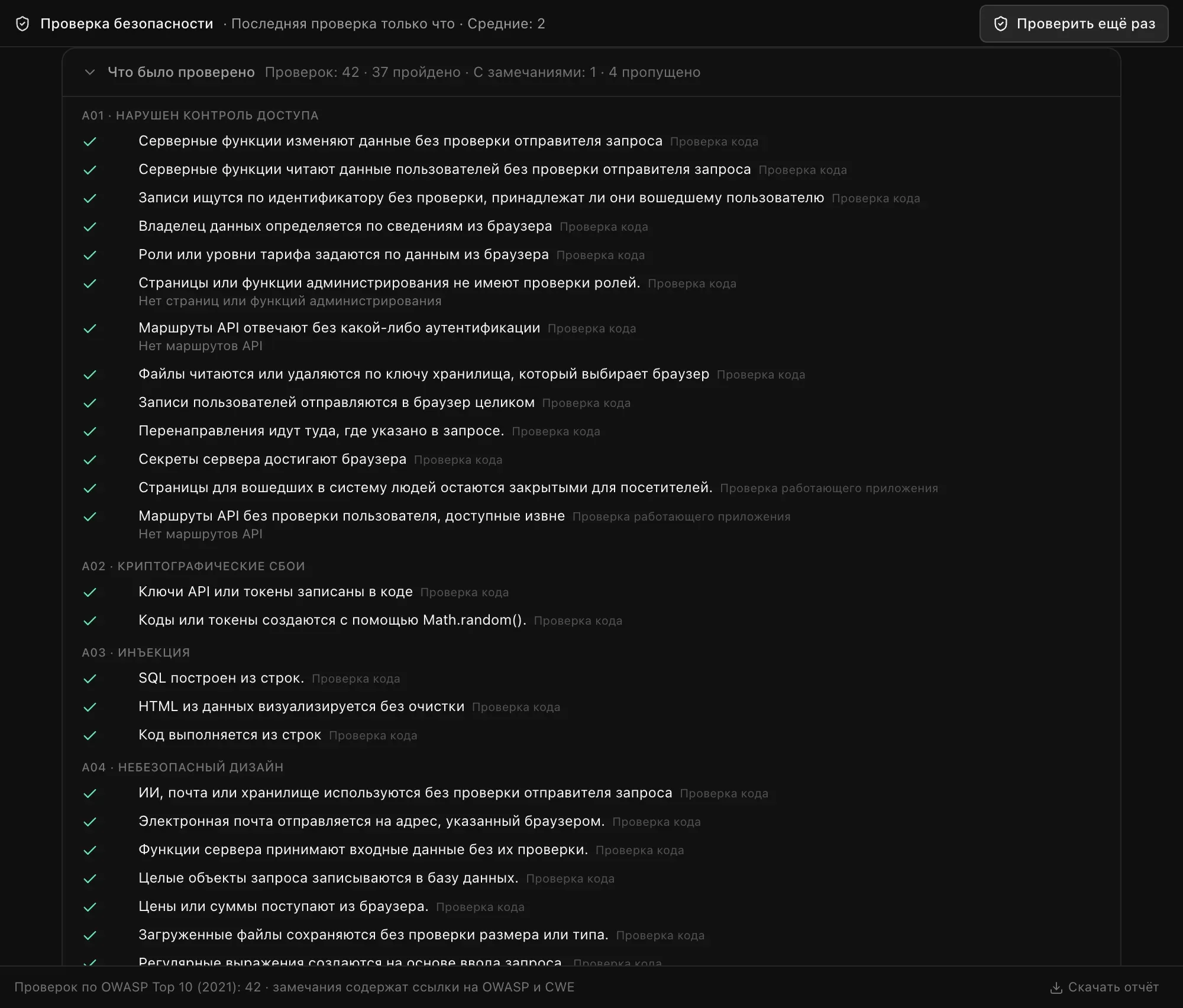 «Что было проверено»: 42 проверки, 37 пройдено, 1 с замечаниями, 4 пропущено, сгруппированы по категориям A01 «Нарушен контроль доступа», A02 «Криптографические сбои», A03 «Инъекция» и A04 «Небезопасный дизайн»