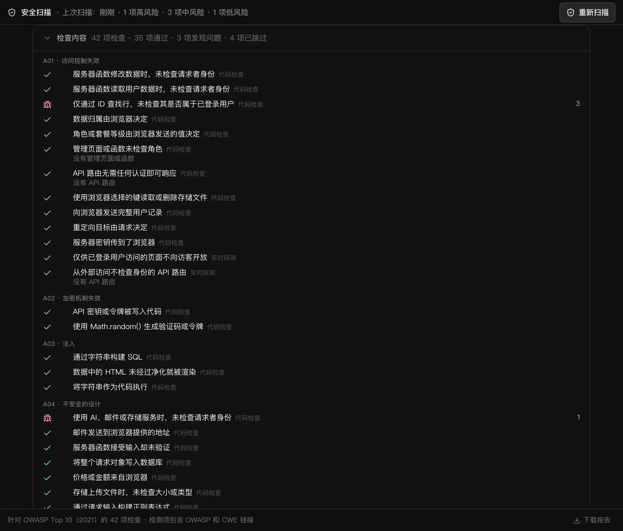 检查内容：42 项检查，35 项通过，3 项发现问题，4 项已跳过，按 A01 访问控制失效、A02 加密机制失效、A03 注入和 A04 不安全的设计分组