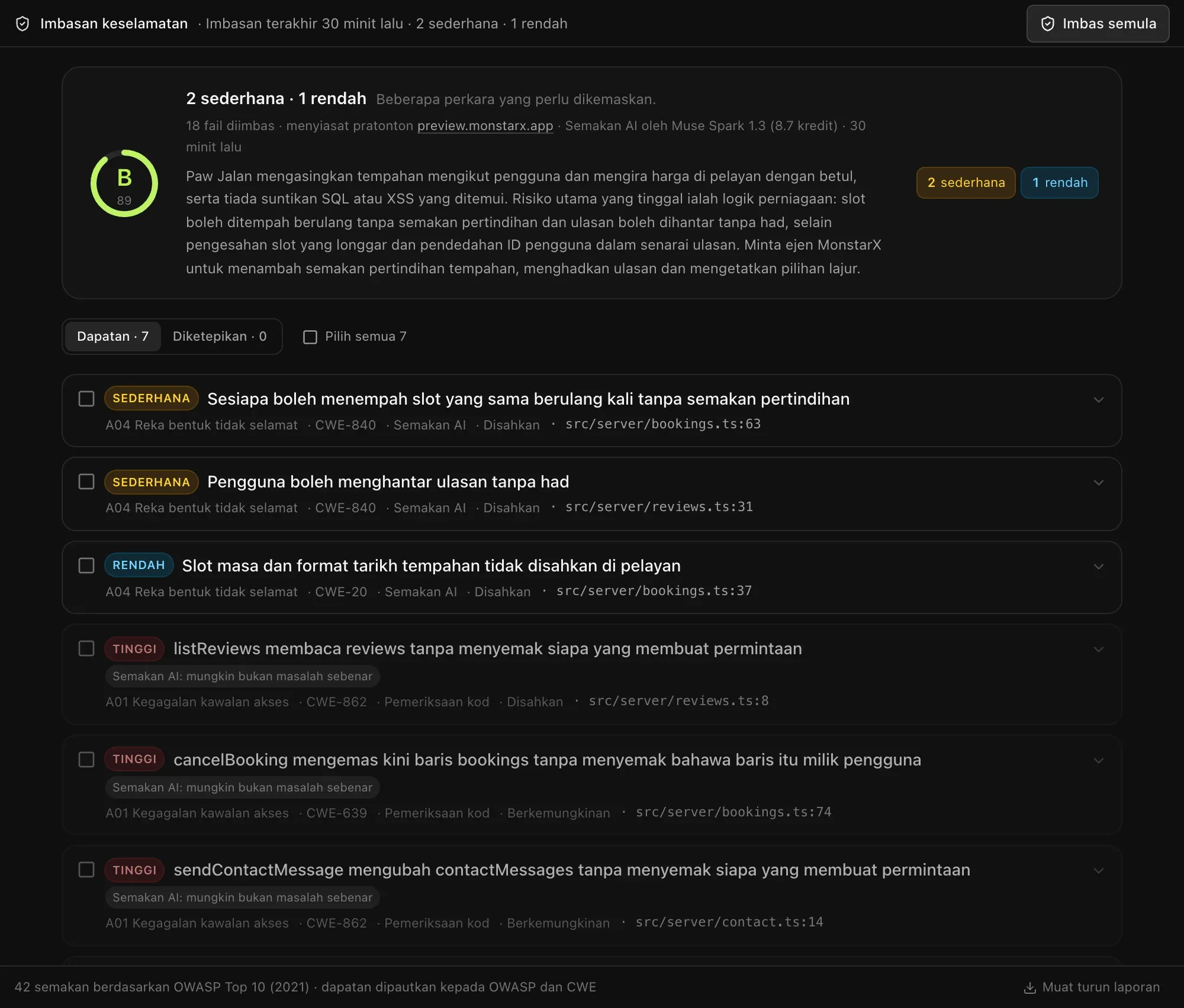 Keputusan imbasan keselamatan: gred B, 89 daripada 100, 2 sederhana · 1 rendah, ringkasan semakan AI, dan senarai 7 dapatan dengan kategori OWASP, CWE dan failnya (tiga daripadanya ditanda mungkin bukan masalah sebenar oleh semakan AI)