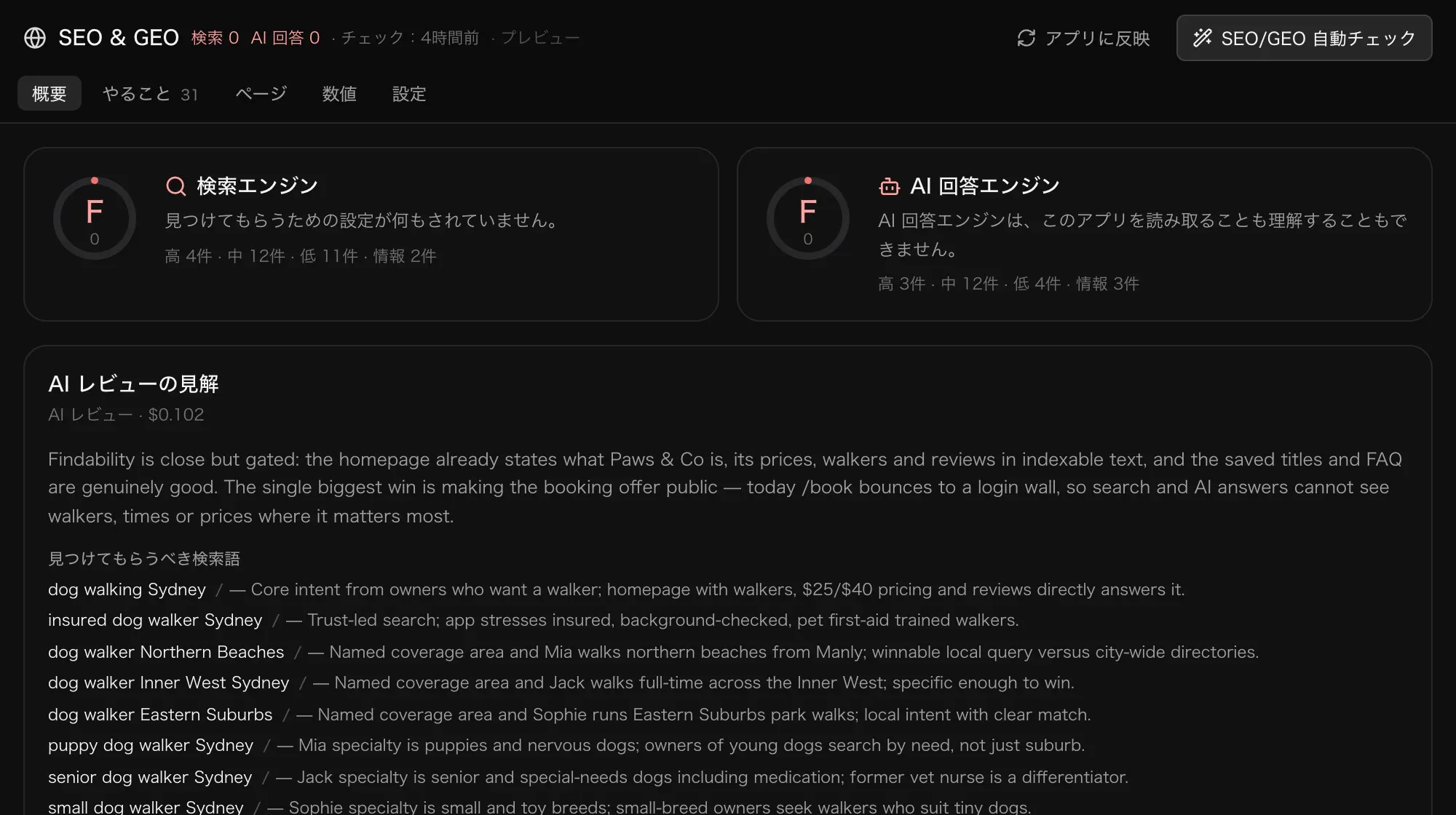 SEO & GEO の概要。検索エンジンと AI 回答エンジンのスコア、AI レビューの見解、見つけてもらうべき検索語とその理由