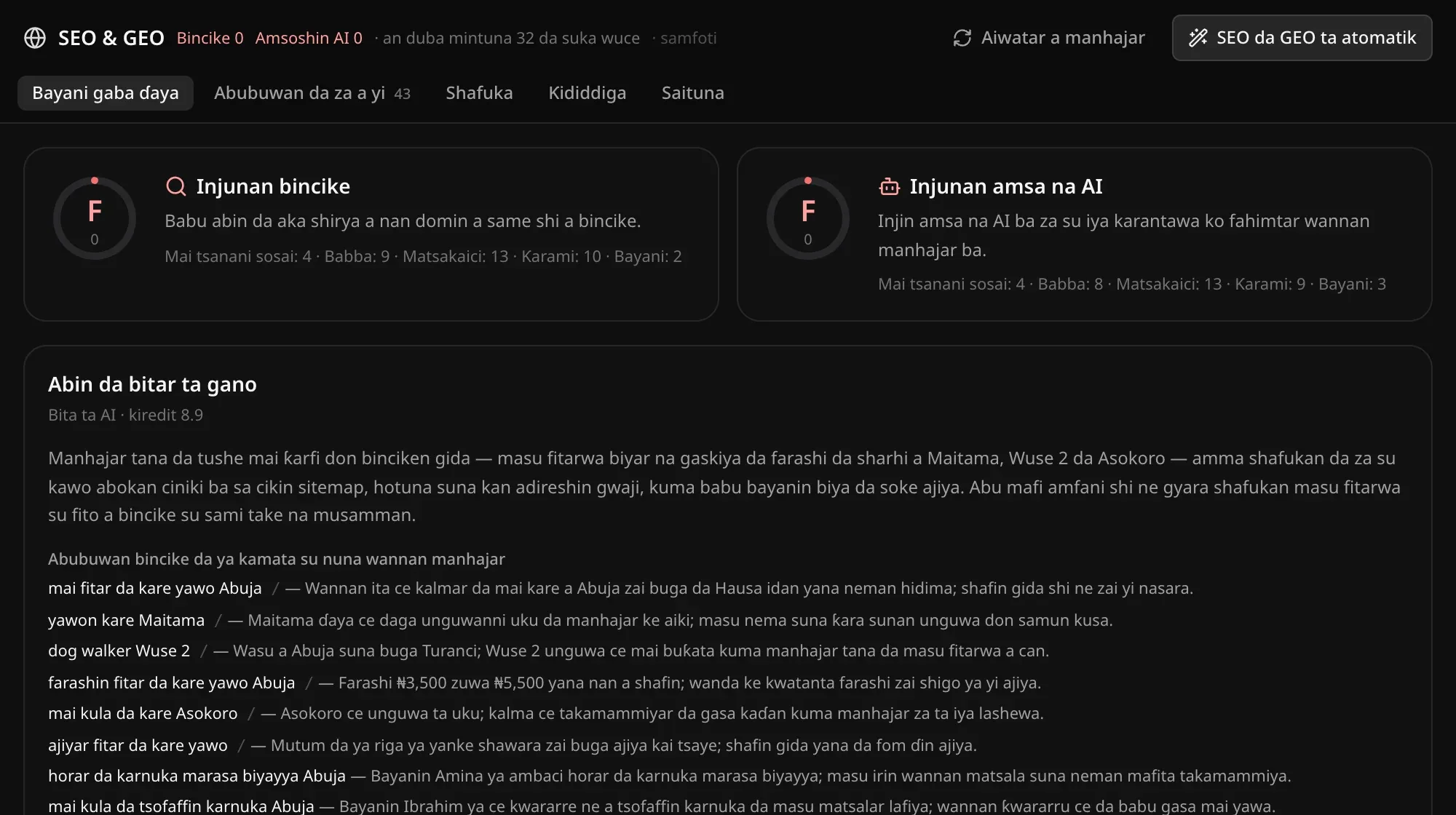 Bayani gaba ɗaya na SEO & GEO na Ajiyar Fitar Da Karnuka: maki F 0 na Injunan bincike da na Injunan amsa na AI tare da adadin matsaloli bisa tsanani, Abin da bitar ta gano, da kalmomin binciken da ya kamata su nuna wannan manhajar (mai fitar da kare yawo Abuja, yawon kare Maitama…), kowanne da dalili