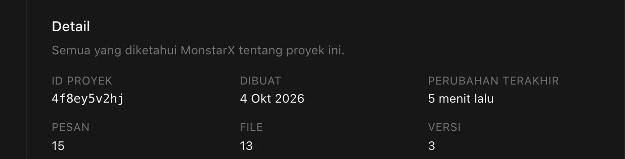 Bagian Detail: ID proyek 4f8ey5v2hj, dibuat 4 Okt 2026, perubahan terakhir 5 menit lalu, 15 pesan, 13 file, dan 3 versi