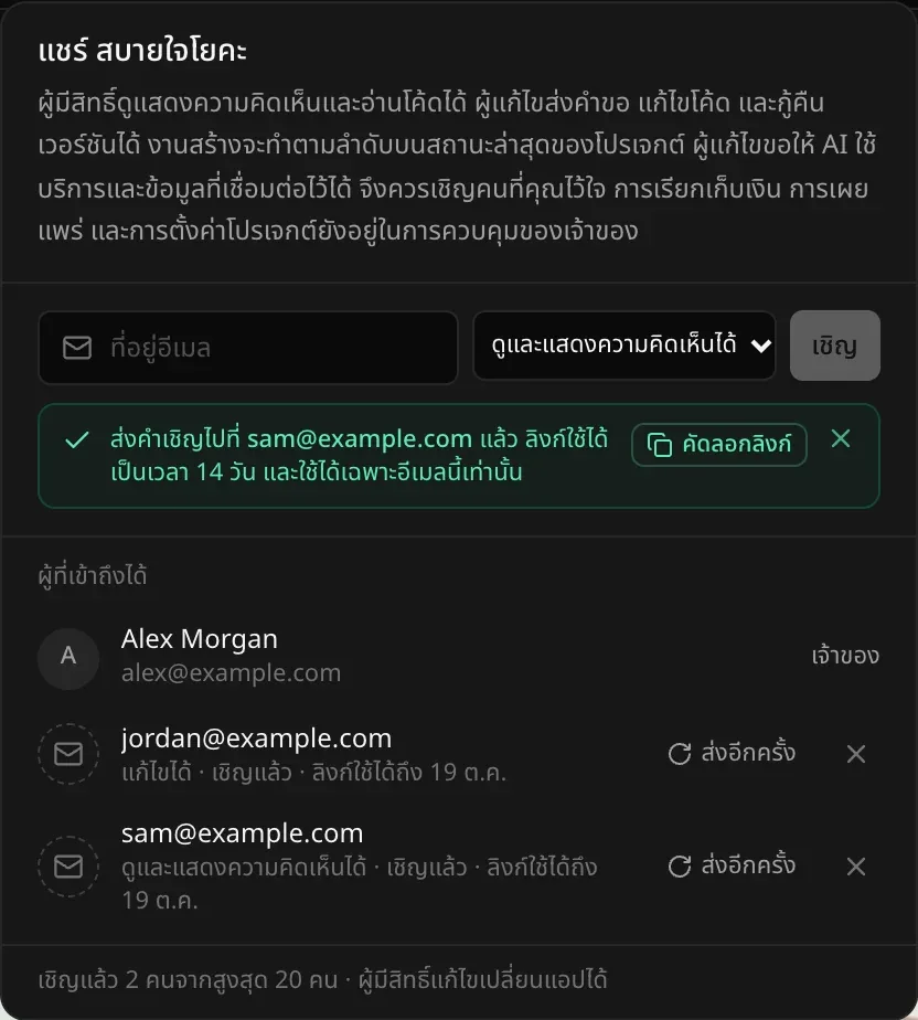 หลังจากเชิญ มีข้อความสีเขียวว่าส่งคำเชิญไปที่ sam@example.com แล้ว ลิงก์ใช้ได้ 14 วันและใช้ได้เฉพาะที่อยู่นั้น พร้อมปุ่มคัดลอกลิงก์ รายชื่อผู้ที่เข้าถึงได้แสดง jordan@example.com สิทธิ์แก้ไขได้ เชิญแล้ว และ sam@example.com สิทธิ์ดูและแสดงความคิดเห็นได้ เชิญแล้ว แต่ละรายการมีปุ่มส่งอีกครั้งและปุ่มถอนคำเชิญ