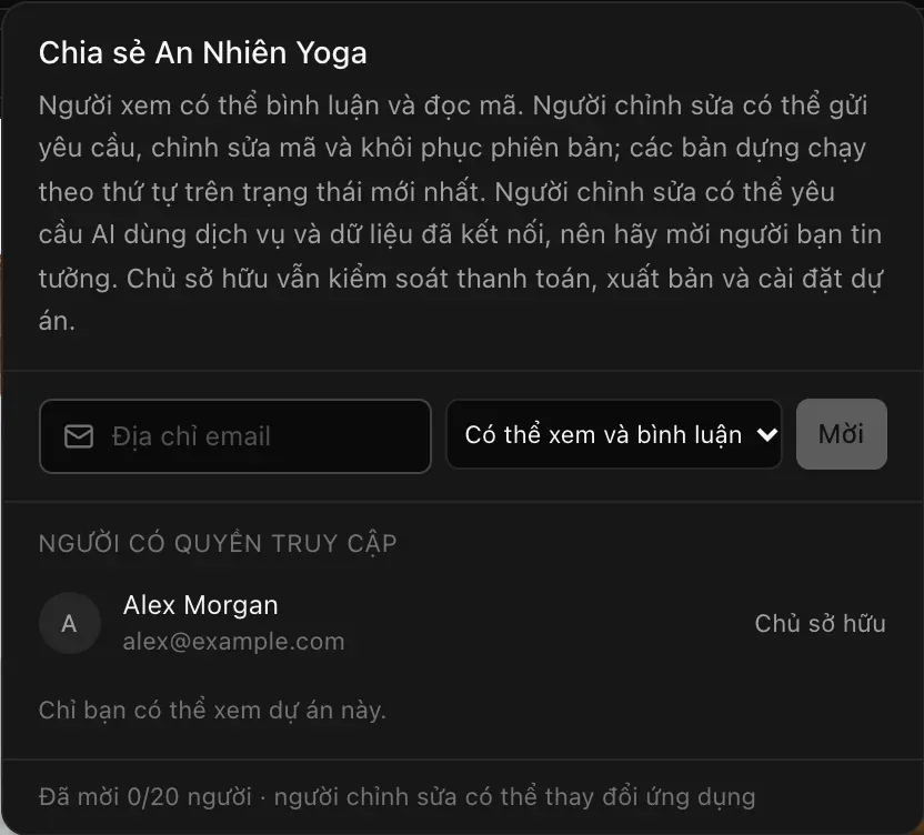 Menu Chia sẻ An Nhiên Yoga: phần giải thích về người xem và người chỉnh sửa, trường Địa chỉ email, lựa chọn quyền truy cập Có thể xem và bình luận, nút Mời, và mục Người có quyền truy cập liệt kê Alex Morgan là Chủ sở hữu