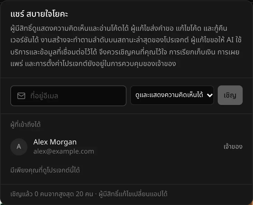 เมนูแชร์สบายใจโยคะ มีคำอธิบายเรื่องผู้มีสิทธิ์ดูและผู้แก้ไข ช่องที่อยู่อีเมล ตัวเลือกสิทธิ์ดูและแสดงความคิดเห็นได้ ปุ่มเชิญ และรายชื่อผู้ที่เข้าถึงได้ซึ่งมีแค่เจ้าของโปรเจกต์ Alex Morgan