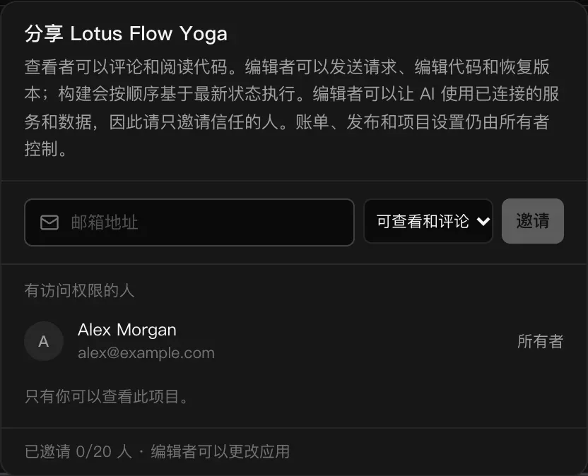 Lotus Flow Yoga 的“分享”菜单：对查看者和编辑者的说明、邮箱地址字段、访问权限选项“可查看和评论”、“邀请”按钮，以及“有访问权限的人”中列出的所有者 Alex Morgan
