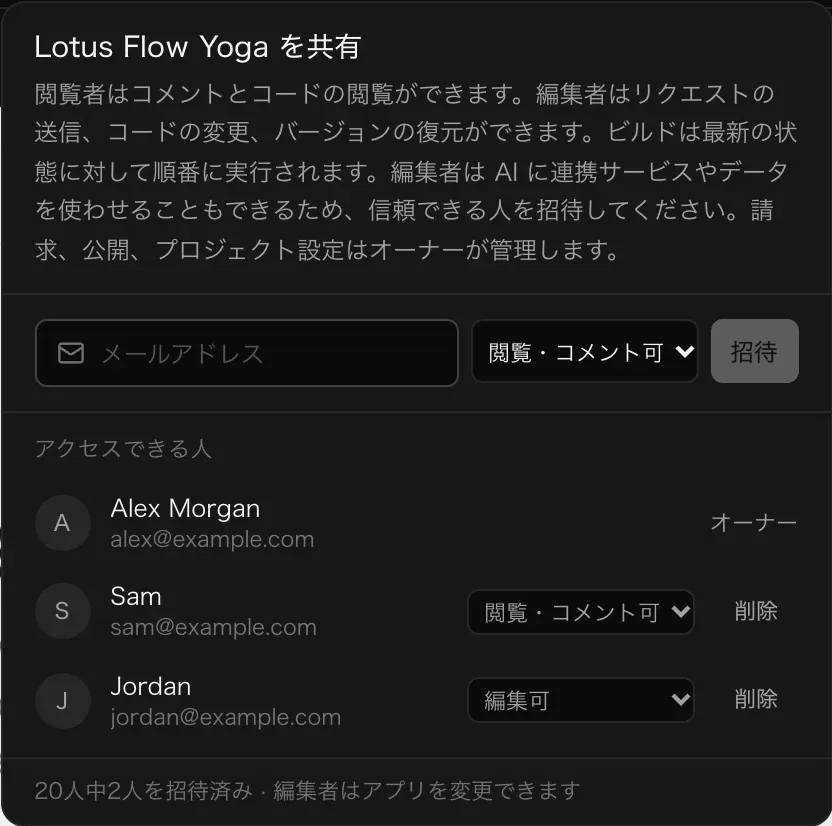 アクセスできる人。Alex Morgan（オーナー）、Sam（sam@example.com、閲覧・コメント可、削除）、Jordan（jordan@example.com、編集可、削除）
