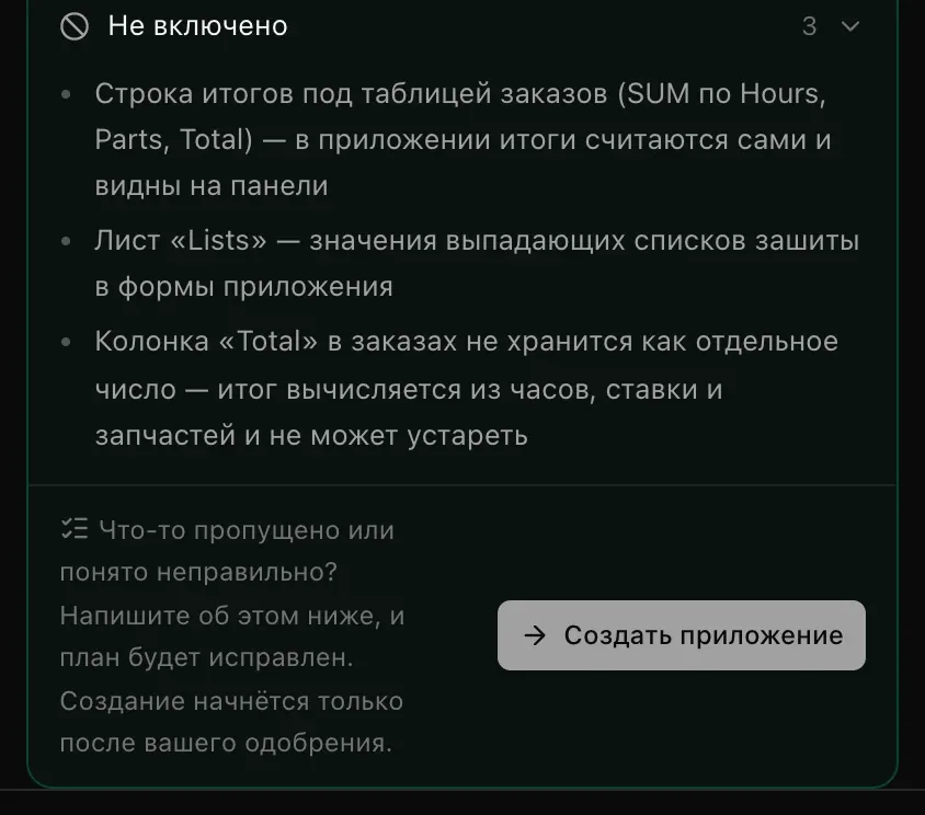 Конец карточки плана: «Не включено» — строка итогов под таблицей заказов, лист «Lists» и столбец «Total», который не хранится, а вычисляется, — и текст «Что-то пропущено или понято неправильно? Напишите об этом ниже, и план будет исправлен. Создание начнётся только после вашего одобрения.» с кнопкой «Создать приложение»