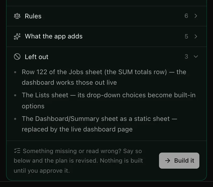 The end of the plan card: Left out — the totals row, the Lists sheet and the static Summary sheet — and Something missing or read wrong? Say so below and the plan is revised. Nothing is built until you approve it. with Build it
