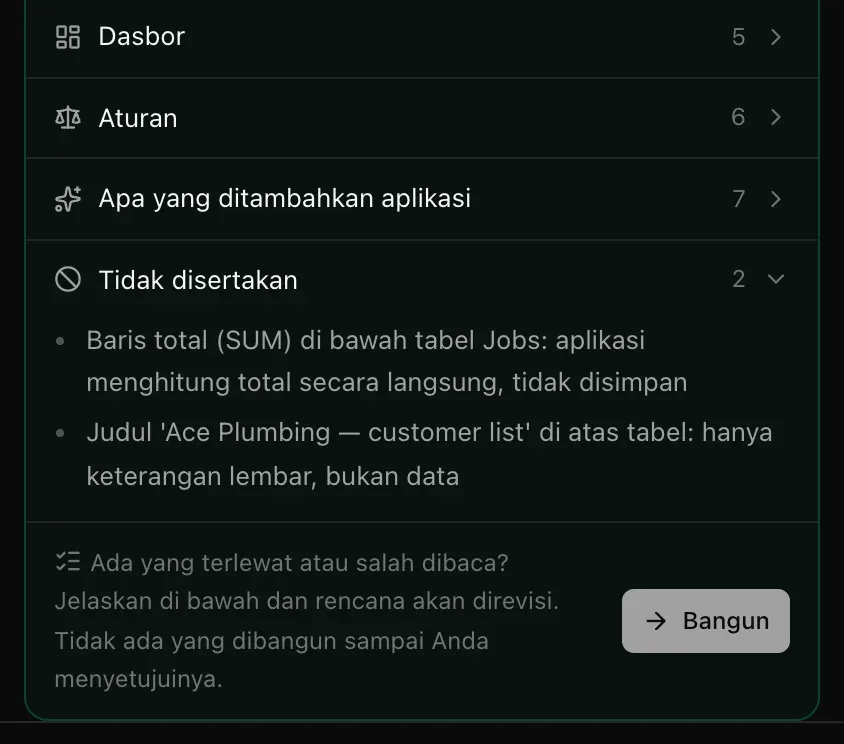 Bagian akhir kartu rencana: Dasbor, Aturan, dan Apa yang ditambahkan aplikasi; Tidak disertakan — baris total (SUM) di bawah tabel Jobs dan judul di atas tabel pelanggan — serta “Ada yang terlewat atau salah dibaca? Jelaskan di bawah dan rencana akan direvisi. Tidak ada yang dibangun sampai Anda menyetujuinya.” dengan tombol Bangun