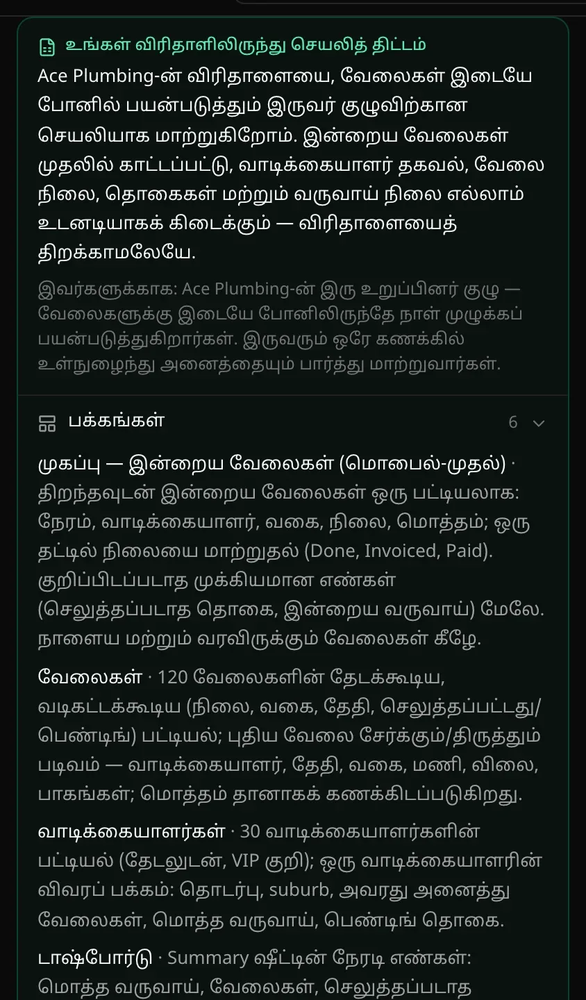“உங்கள் விரிதாளிலிருந்து செயலித் திட்டம்”: Ace Plumbing-இன் விரிதாள், வேலைகளுக்கு இடையே போனில் பயன்படுத்தும் இருவர் குழுவுக்கான செயலியாக, இன்றைய வேலைகள் முதலில் காட்டப்படும். பிறகு 6 பக்கங்கள்: முகப்பு — இன்றைய வேலைகள், வேலைகள், வாடிக்கையாளர்கள், டாஷ்போர்டு…