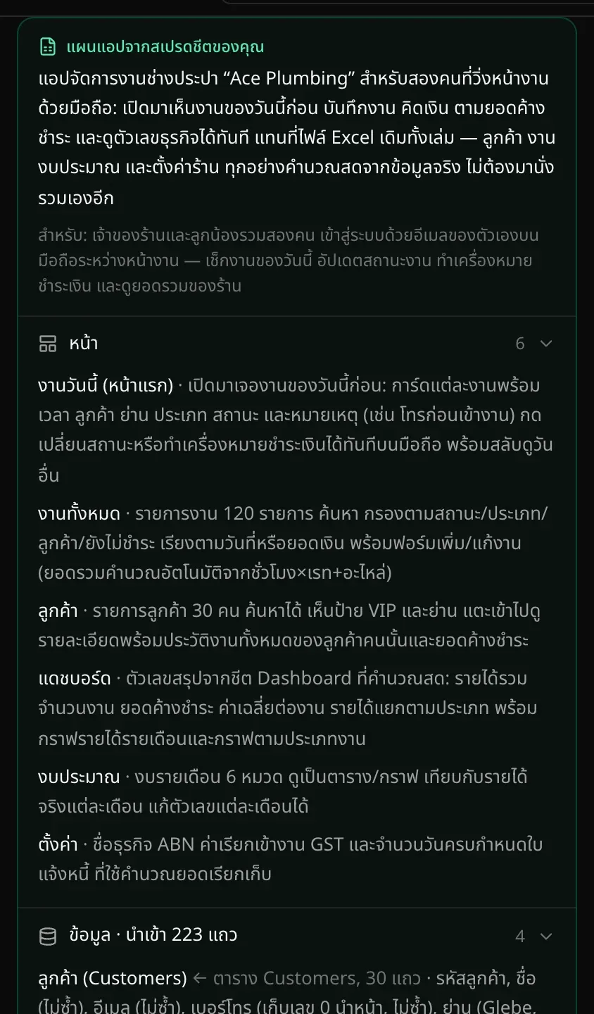 แผนแอปจากสเปรดชีตของคุณ แอปจัดการงานช่างประปา “Ace Plumbing” สำหรับสองคนที่วิ่งหน้างานด้วยมือถือ เปิดมาเห็นงานของวันนี้ก่อน ตามด้วยหน้า 6 หน้า ได้แก่ งานวันนี้ (หน้าแรก) งานทั้งหมด ลูกค้า แดชบอร์ด งบประมาณ และตั้งค่า