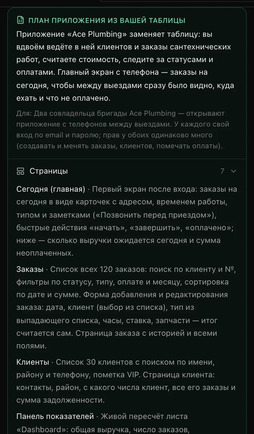 «План приложения из вашей таблицы»: приложение «Ace Plumbing» вместо таблицы — двое совладельцев ведут клиентов и заказы с телефонов, а на главном экране заказы на сегодня; затем 7 страниц: «Сегодня (главная)», «Заказы», «Клиенты», «Панель показателей»…