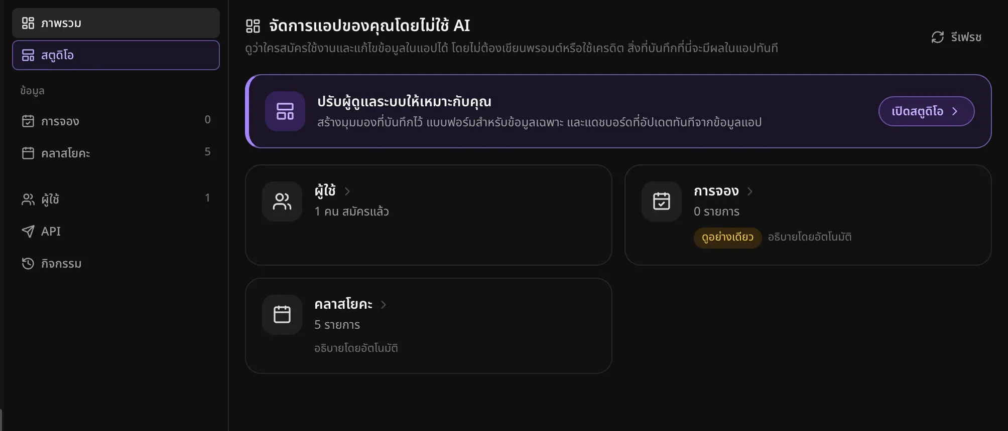 แท็บผู้ดูแลระบบ มี ภาพรวม สตูดิโอ ข้อมูล การจอง 0 และ คลาสโยคะ 5 ผู้ใช้ 1 API และ กิจกรรม พร้อมการ์ด ปรับผู้ดูแลระบบให้เหมาะกับคุณ ที่มีปุ่ม เปิดสตูดิโอ และการ์ด ผู้ใช้ 1 คน สมัครแล้ว การจอง 0 รายการ และ คลาสโยคะ 5 รายการ