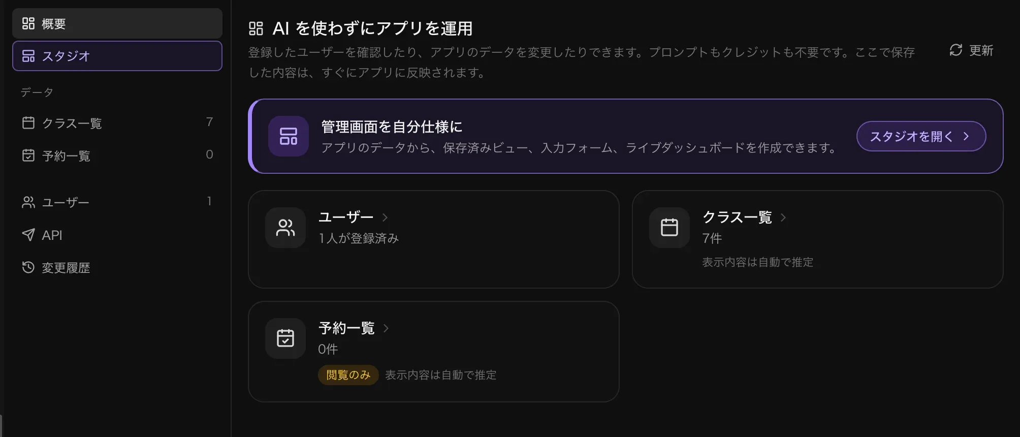 管理タブ。概要、スタジオ、データテーブル Bookings と Classes、ユーザー、API、変更履歴が並び、管理画面を自分仕様にするカードと、ユーザー・予約・クラスの件数が表示されている
