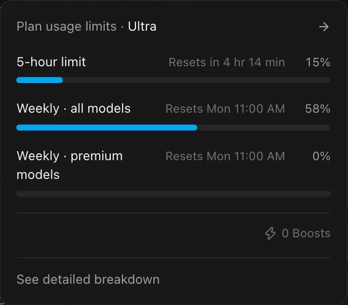 The Plan usage limits panel for the Ultra plan, with bars for the 5-hour limit, Weekly all models and Weekly premium models, each with its reset time, 0 Boosts and See detailed breakdown