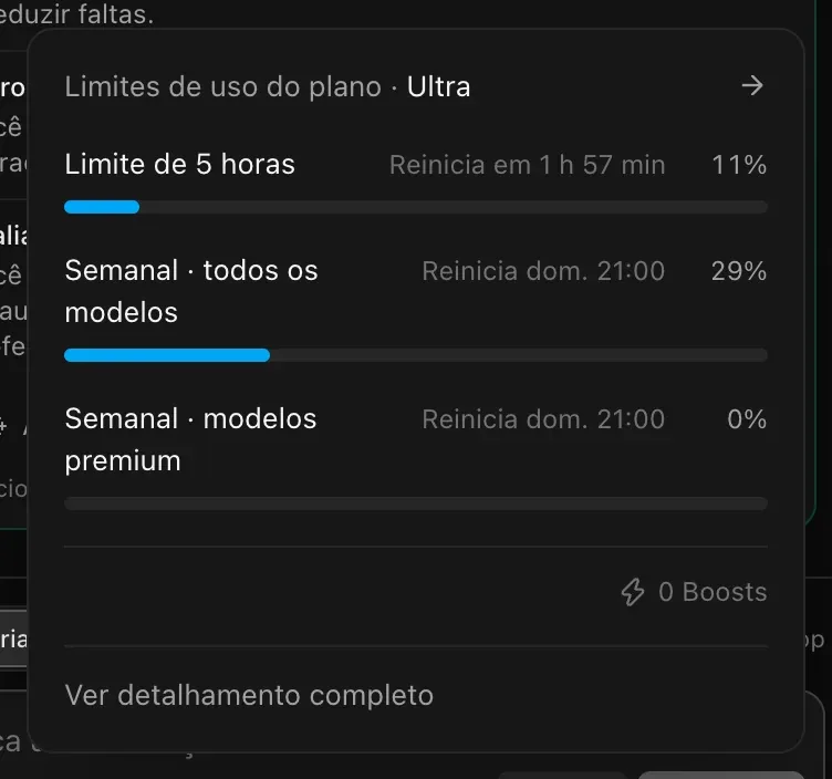 O painel Limites de uso do plano Ultra, com barras para o Limite de 5 horas, Semanal · todos os modelos e Semanal · modelos premium, cada uma com o horário de renovação, 0 Boosts e Ver detalhamento completo