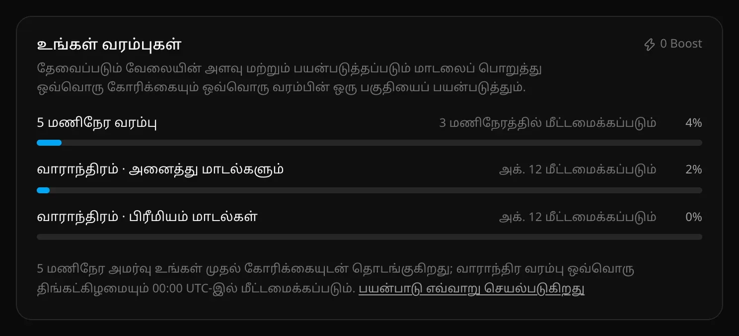அமைப்புகள் → பயன்பாடு பக்கத்தில் உங்கள் வரம்புகள்: 5 மணிநேர வரம்பு, அனைத்து மாடல்களுக்கான வாராந்திர வரம்பு, வாராந்திரப் பிரீமியம் மாடல் ஒதுக்கீடு ஆகிய மூன்று பட்டைகள், ஒவ்வொன்றிலும் மீட்டமைப்பு நேரமும் சதவீதமும்