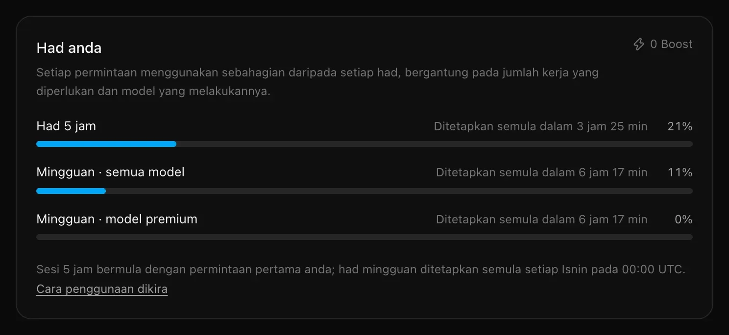 Had anda dalam Tetapan → Penggunaan: tiga bar untuk had 5 jam, had mingguan semua model dan kuota mingguan model premium, setiap satu dengan waktu tetapan semula dan peratusannya