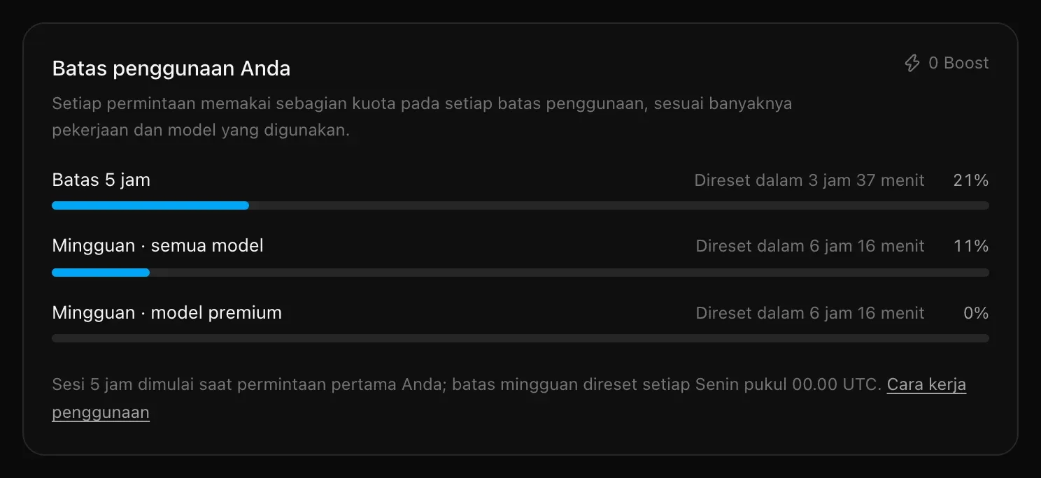 Batas penggunaan Anda di Pengaturan → Penggunaan: tiga bilah untuk batas 5 jam, batas mingguan semua model, dan kuota mingguan model premium, masing-masing dengan waktu reset dan persentasenya