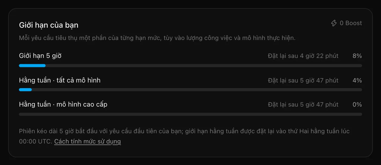 Giới hạn của bạn trong Cài đặt → Mức sử dụng: ba thanh cho giới hạn 5 giờ, giới hạn hằng tuần cho tất cả mô hình và hạn mức mô hình cao cấp hằng tuần, mỗi thanh có thời điểm đặt lại và tỷ lệ phần trăm