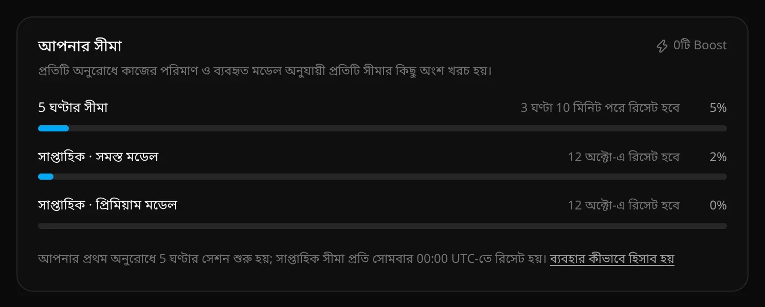 সেটিংস → ব্যবহার পৃষ্ঠায় আপনার সীমা: 5 ঘণ্টার সীমা, সব মডেলের সাপ্তাহিক সীমা আর প্রিমিয়াম মডেলের সাপ্তাহিক বরাদ্দের তিনটি বার, প্রতিটিতে রিসেটের সময় ও শতাংশ