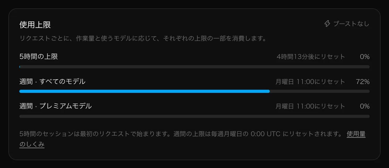 設定 → 使用量の「使用上限」。右上に「ブーストなし」と表示されている