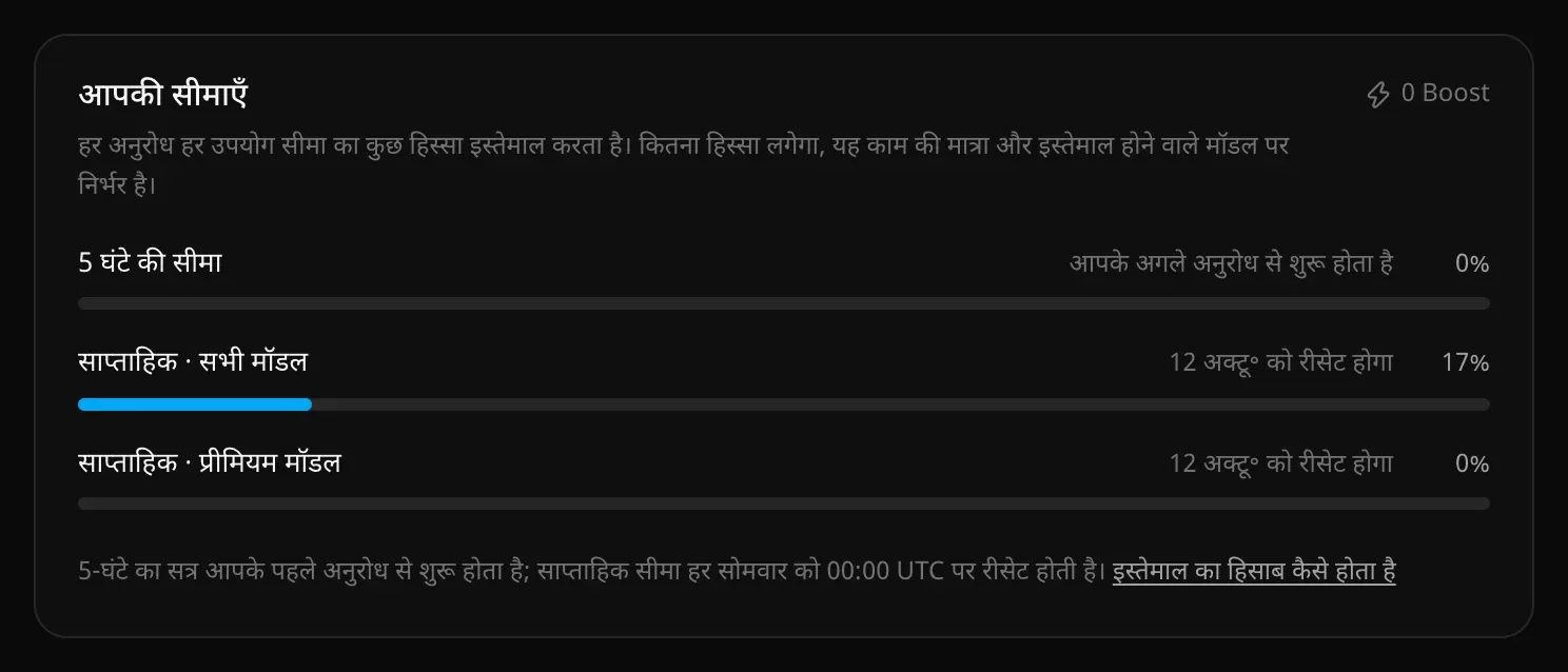 सेटिंग्स → इस्तेमाल में आपकी सीमाएँ: 5 घंटे की सीमा, सभी मॉडल की हफ़्ते की सीमा और प्रीमियम मॉडल की हफ़्ते की सीमा की तीन पट्टियाँ, हर एक के साथ रीसेट का समय और प्रतिशत