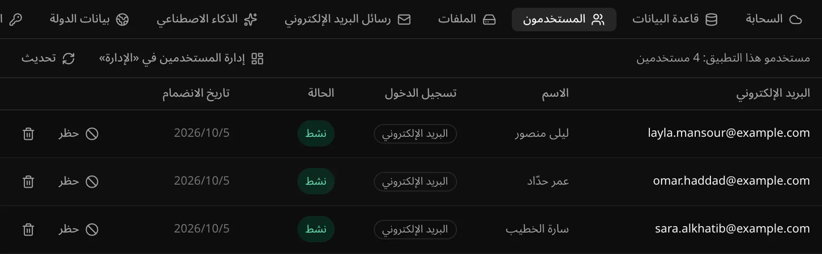 قسم المستخدمون في الخدمات السحابية لتطبيق «مطبخ البيت»: 4 مستخدمين لهذا التطبيق، ولكل صف البريد الإلكتروني والاسم والحالة «نشط» وتاريخ الانضمام وزر «حظر» وزر حذف