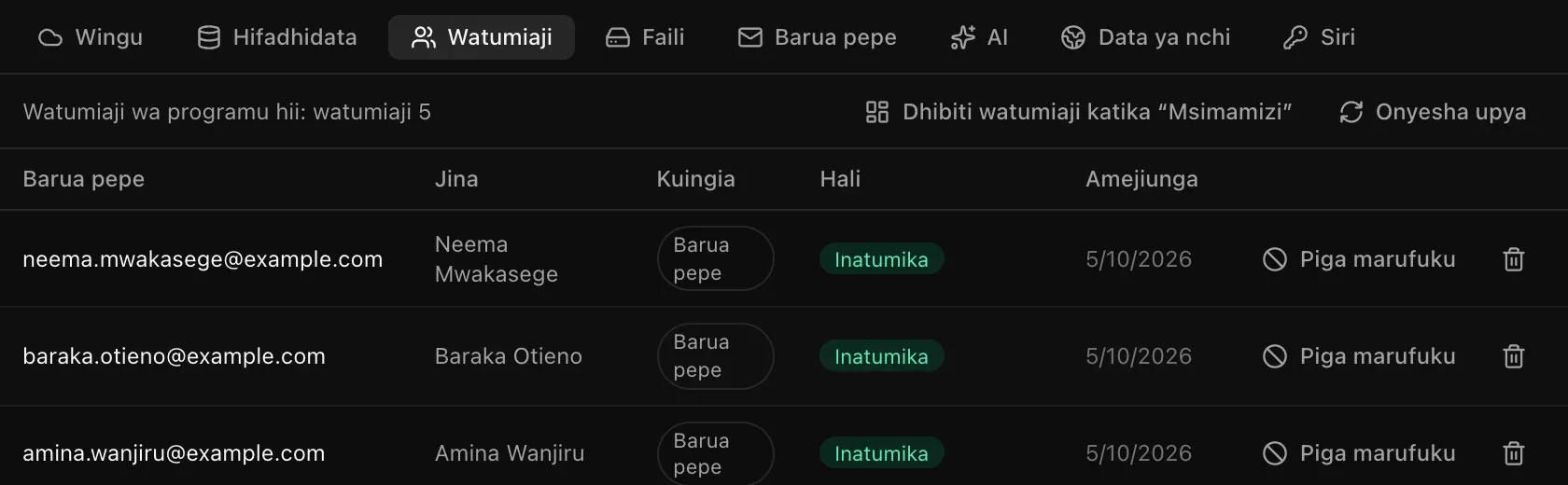 Huduma za wingu, Watumiaji wa Jiko la Nyumbani: watumiaji 5 wa programu hii, safu mlalo zikionyesha barua pepe, jina, njia ya kuingia Barua pepe, hali ya Inatumika, tarehe ya kujiunga, kitufe cha Piga marufuku na kitufe cha kufuta