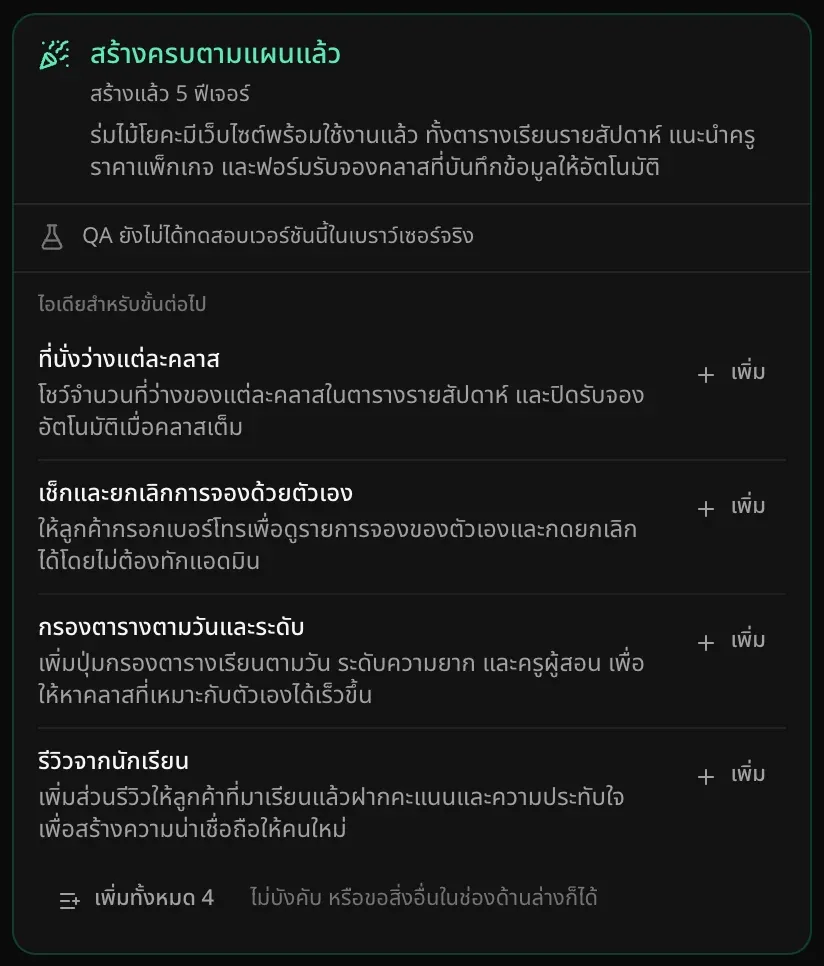 การ์ดสรุป แสดงสร้างครบตามแผนแล้ว สร้างแล้ว 5 ฟีเจอร์ สรุปเว็บไซต์ร่มไม้โยคะใน 1 ประโยค แถบ QA ยังไม่ได้ทดสอบเวอร์ชันนี้ และไอเดียสำหรับขั้นต่อไป 4 ข้อ แต่ละข้อมีปุ่มเพิ่ม พร้อมปุ่มเพิ่มทั้งหมด 4