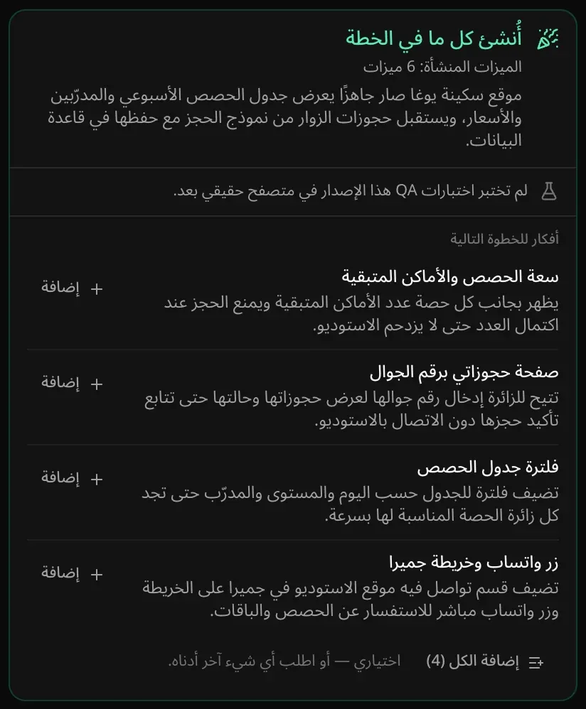 البطاقة الختامية: «أُنشئ كل ما في الخطة»، و«الميزات المنشأة: 6 ميزات»، وملخص قصير لموقع «سكينة يوغا»، وأربع أفكار تحت «أفكار للخطوة التالية» لكل منها زر «إضافة»، وزر «إضافة الكل (4)»